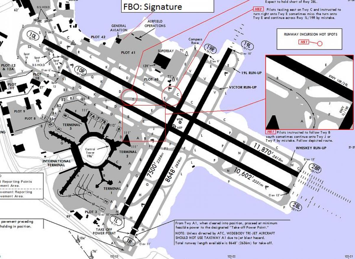 San Francisco mapie pas startowy lotniska 