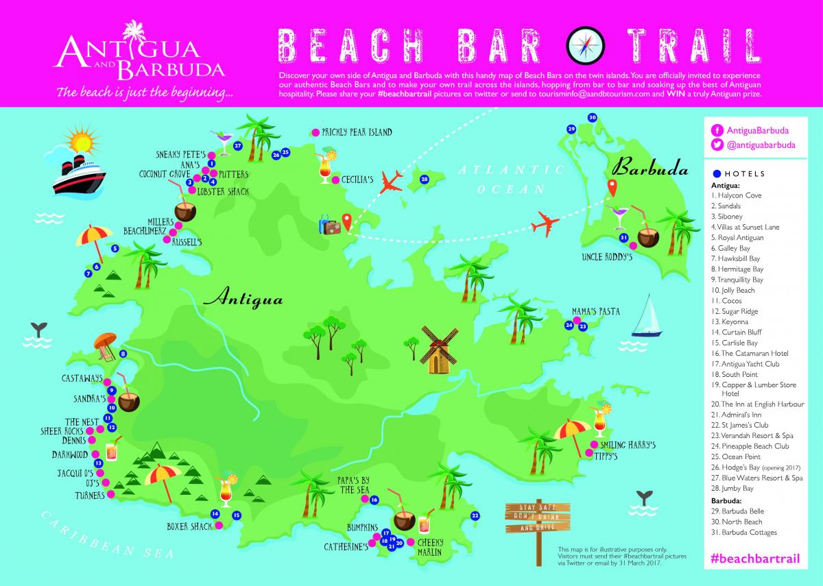 Mapa sklepu North beach