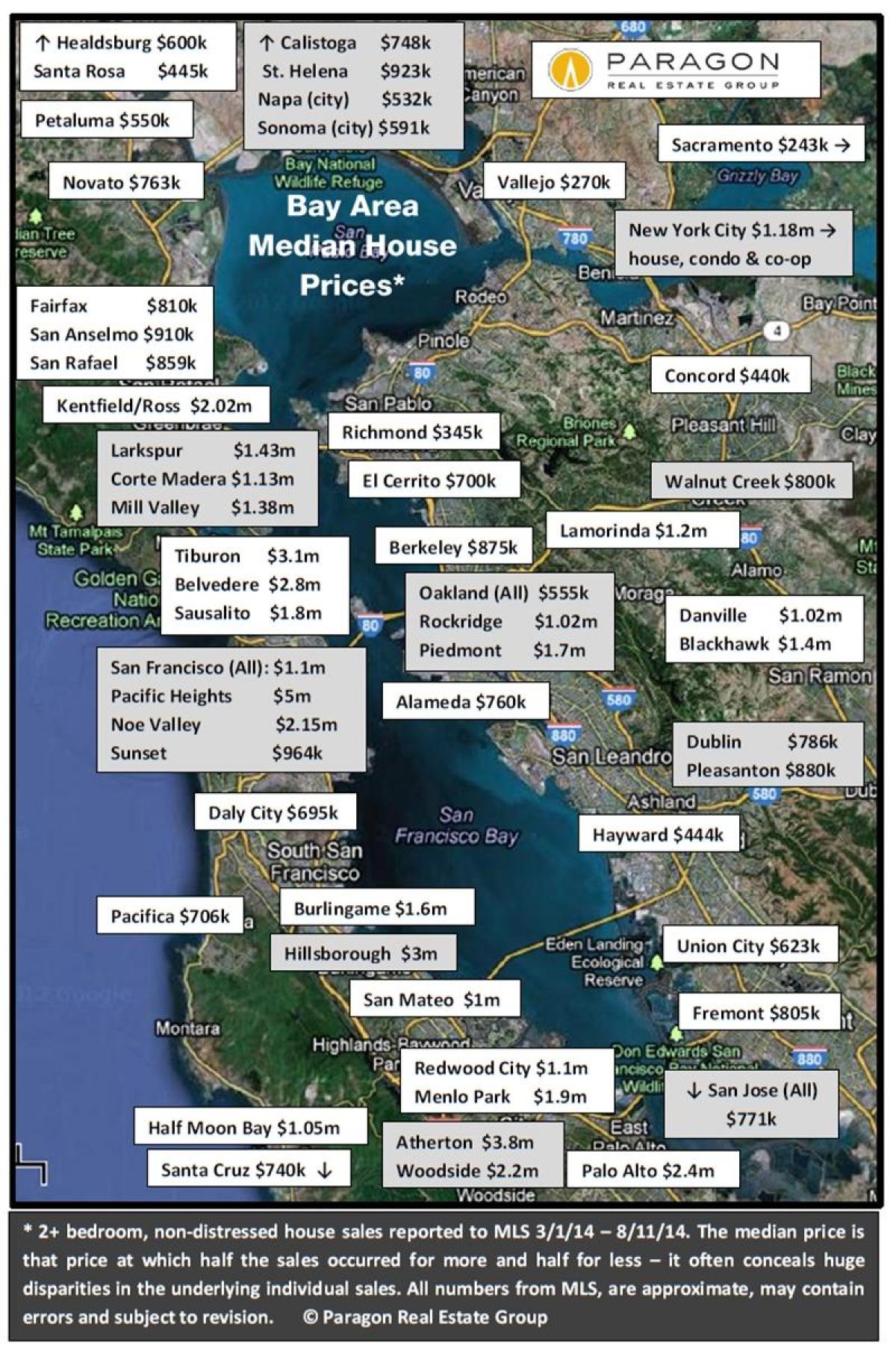 Mapa strefa ceny zatoki mieszkania 
